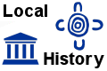 The Swan Valley History